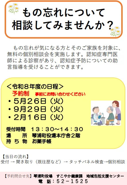 もの忘れ相談の掲載画像